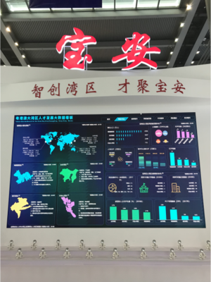 一覽人才大數(shù)據(jù)產(chǎn)品成為中國國際人才交流大會亮點