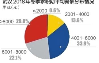 885件文物再現(xiàn)“宮廷過年” 展期從1月6日延續(xù)至4月7日