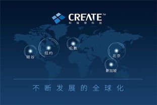 外匯mt4系統出租出售,科瑞得受邀武漢ifxshow金融展會